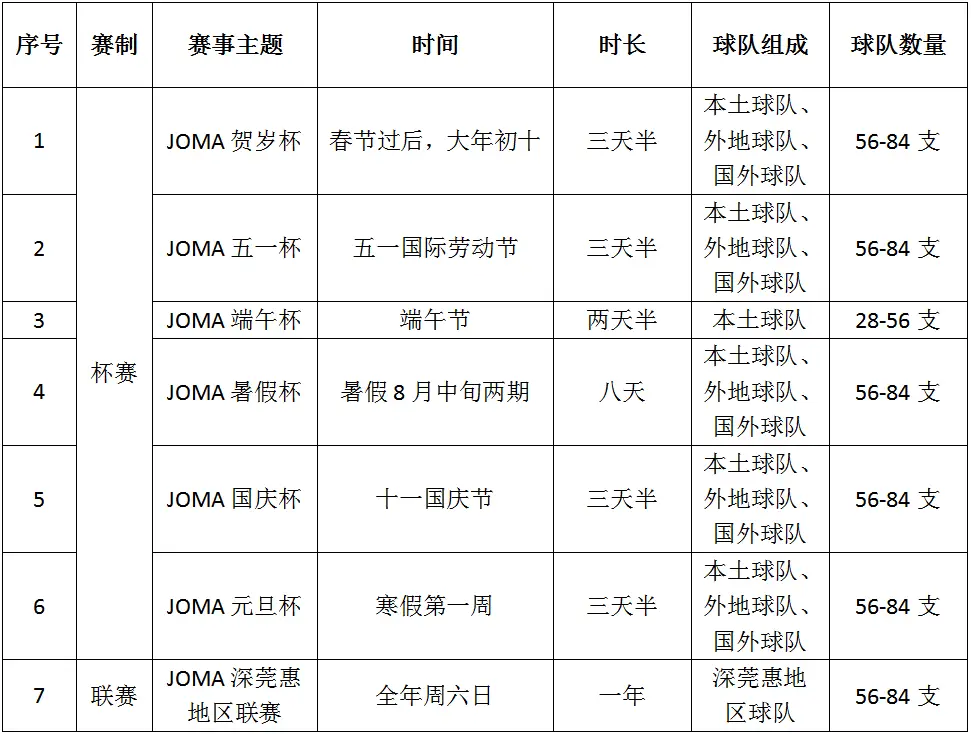 亚足冠军联赛ds_足球2023的冠军和亚军_足球亚冠冠军