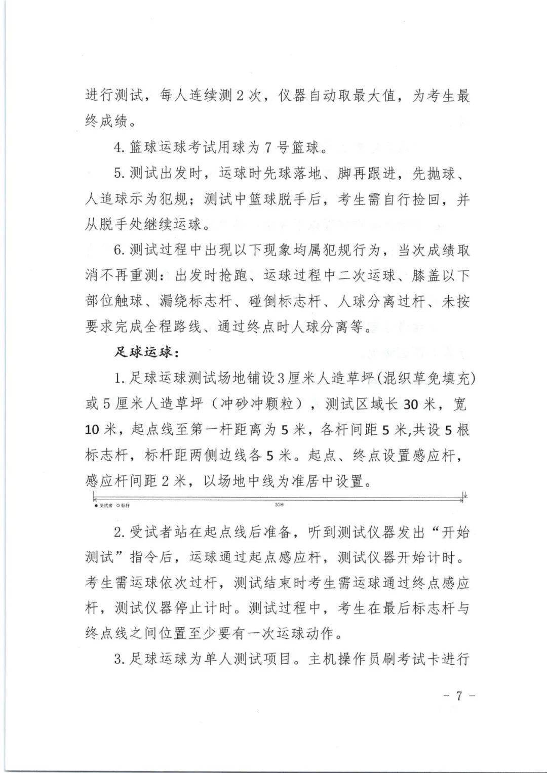 初中生篮球训练10个基本动作_初中生学篮球_初中生应有的篮球技巧有哪些