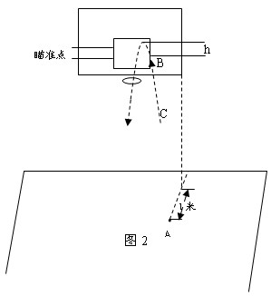 中考篮球半场上篮规则图片_中考篮球半场规则上篮图片大全_中考体育篮球半场