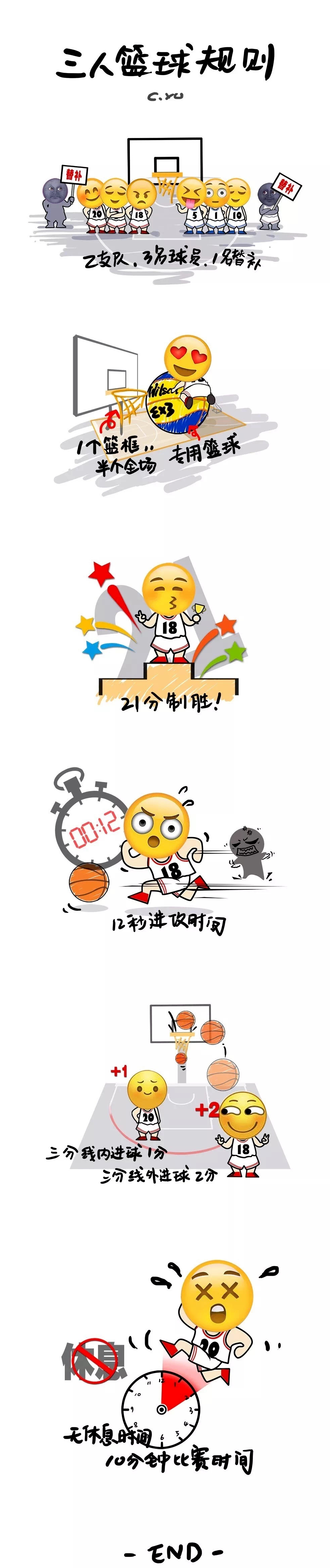 篮球踩线算不算犯规_篮球踩线是什么意思_篮球规则开球踩线