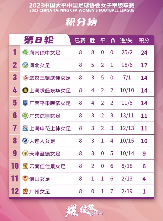 辽宁省足协2021男足全运队_辽宁足球全华班亚洲冠军_辽宁足球亚冠冠军