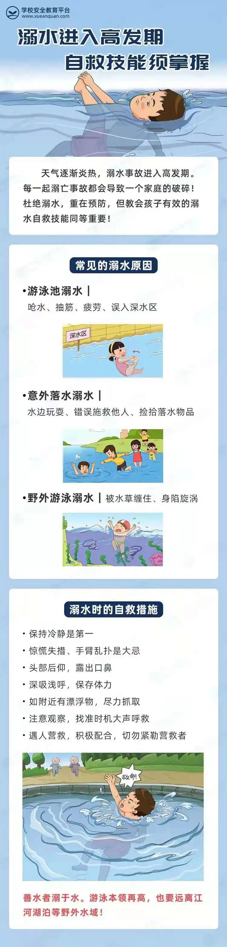 游泳比赛报名表格模板_游泳竞赛规则专用表格_游泳比赛表格