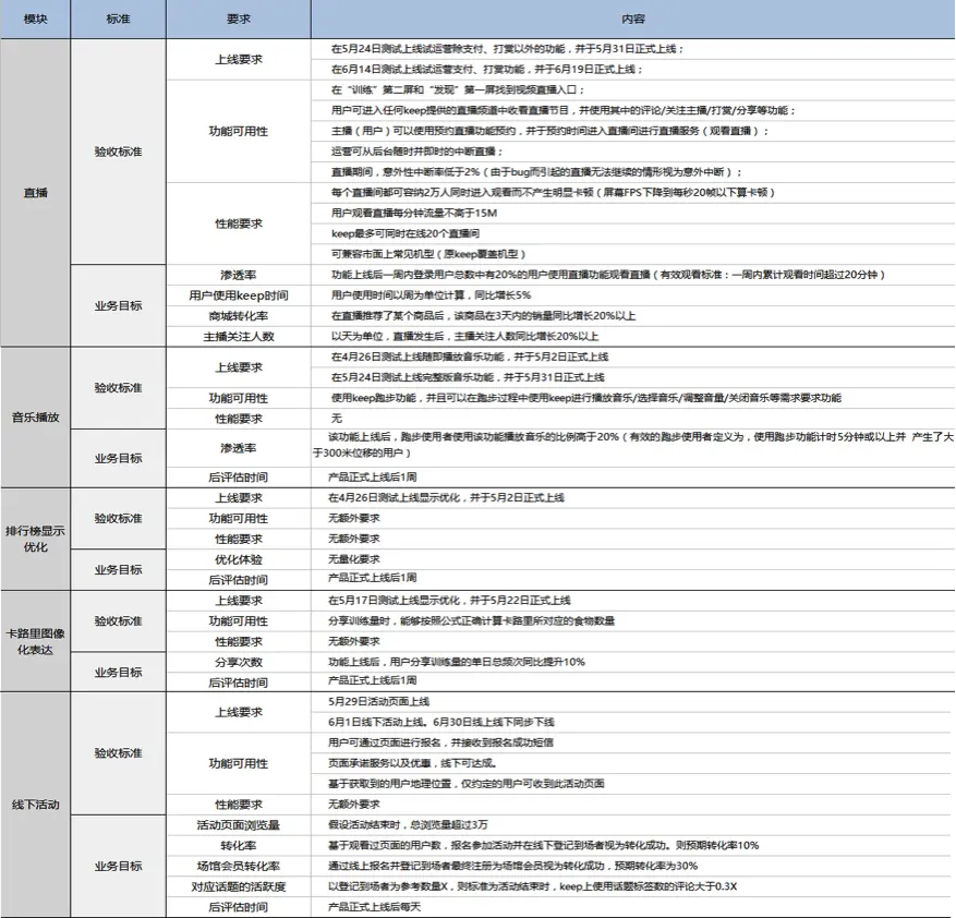 健身房明星闪暖_健身房明星闪暖_健身房明星闪暖