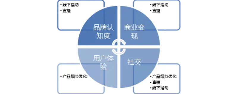 健身房明星闪暖_健身房明星闪暖_健身房明星闪暖
