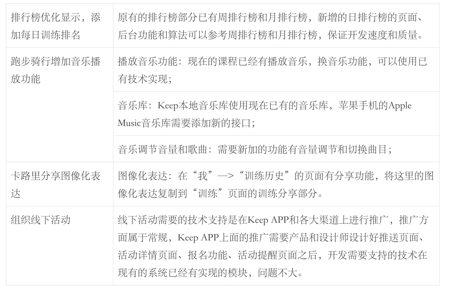 健身房明星闪暖_健身房明星闪暖_健身房明星闪暖