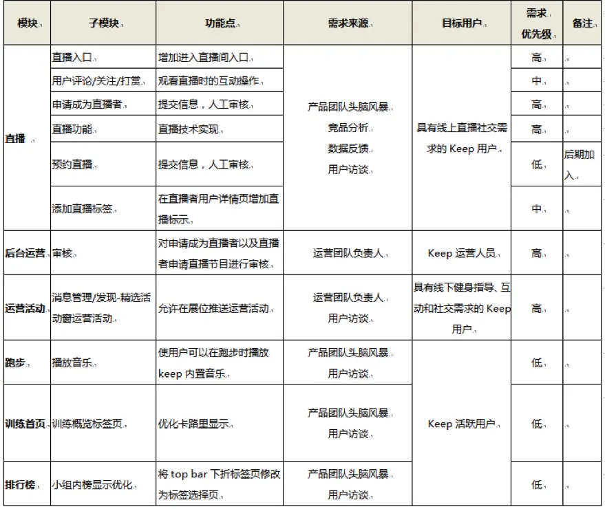 健身房明星闪暖_健身房明星闪暖_健身房明星闪暖