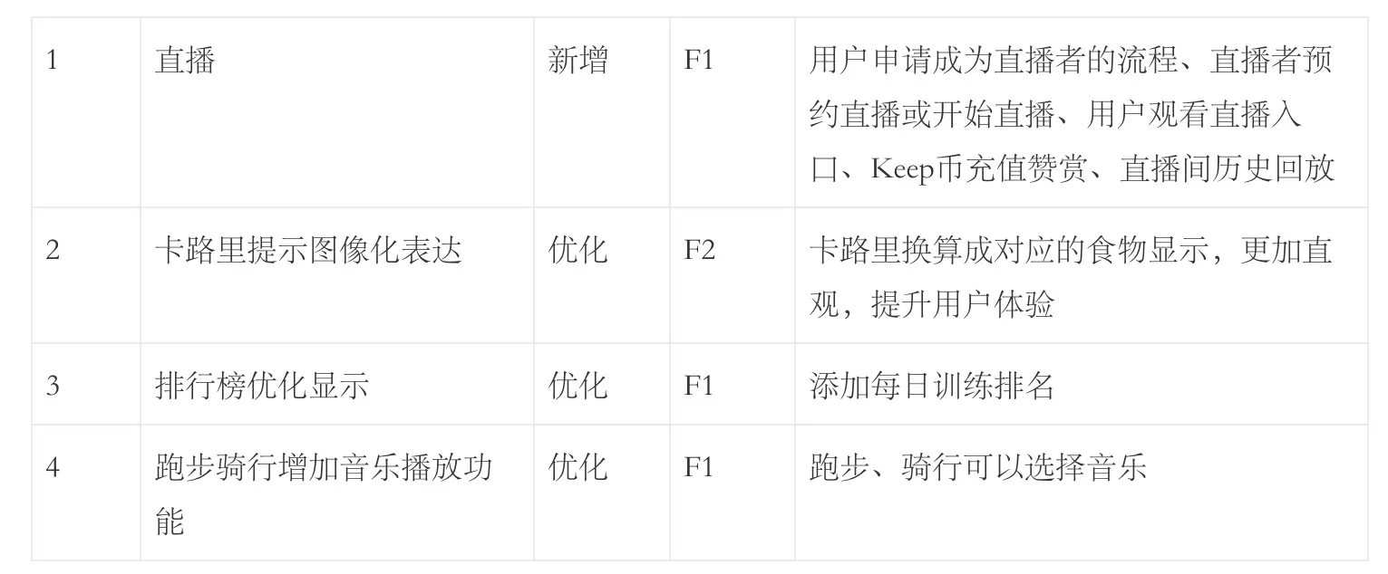 健身房明星闪暖_健身房明星闪暖_健身房明星闪暖