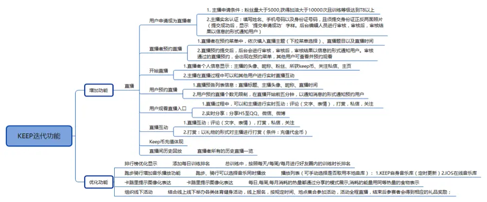健身房明星闪暖_健身房明星闪暖_健身房明星闪暖