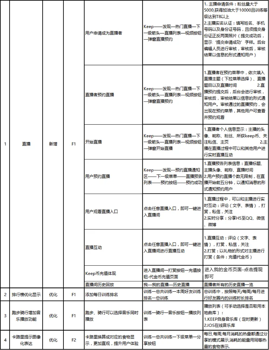 健身房明星闪暖_健身房明星闪暖_健身房明星闪暖