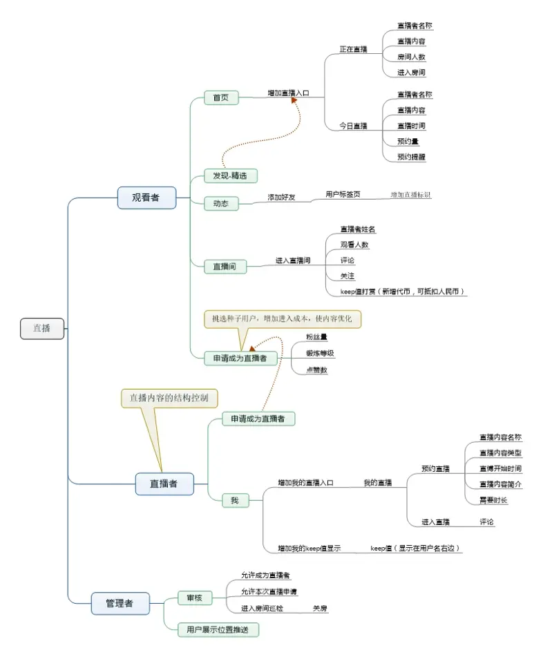 健身房明星闪暖_健身房明星闪暖_健身房明星闪暖