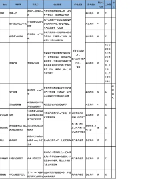健身房明星闪暖_健身房明星闪暖_健身房明星闪暖